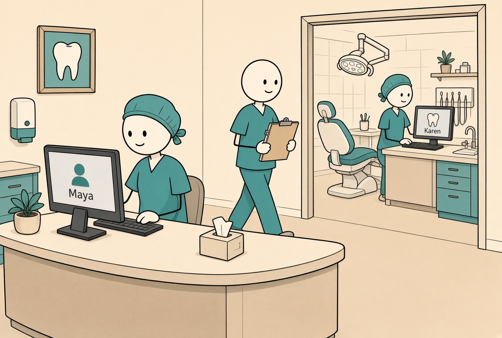 Maya at the front desk, Ben walking a chart to the operatory, Karen already signed in at the chair-side station